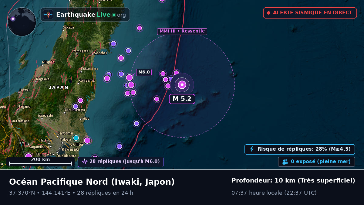 Océan Pacifique Nord (Japon)
