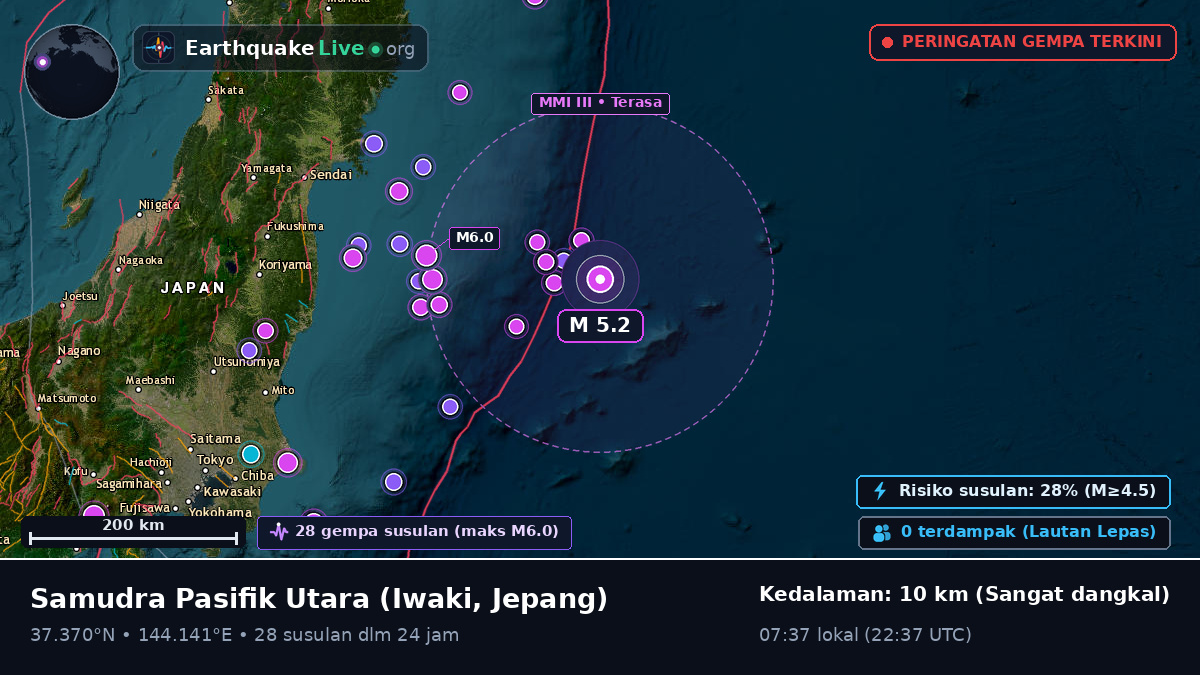 Samudra Pasifik Utara (Jepang)