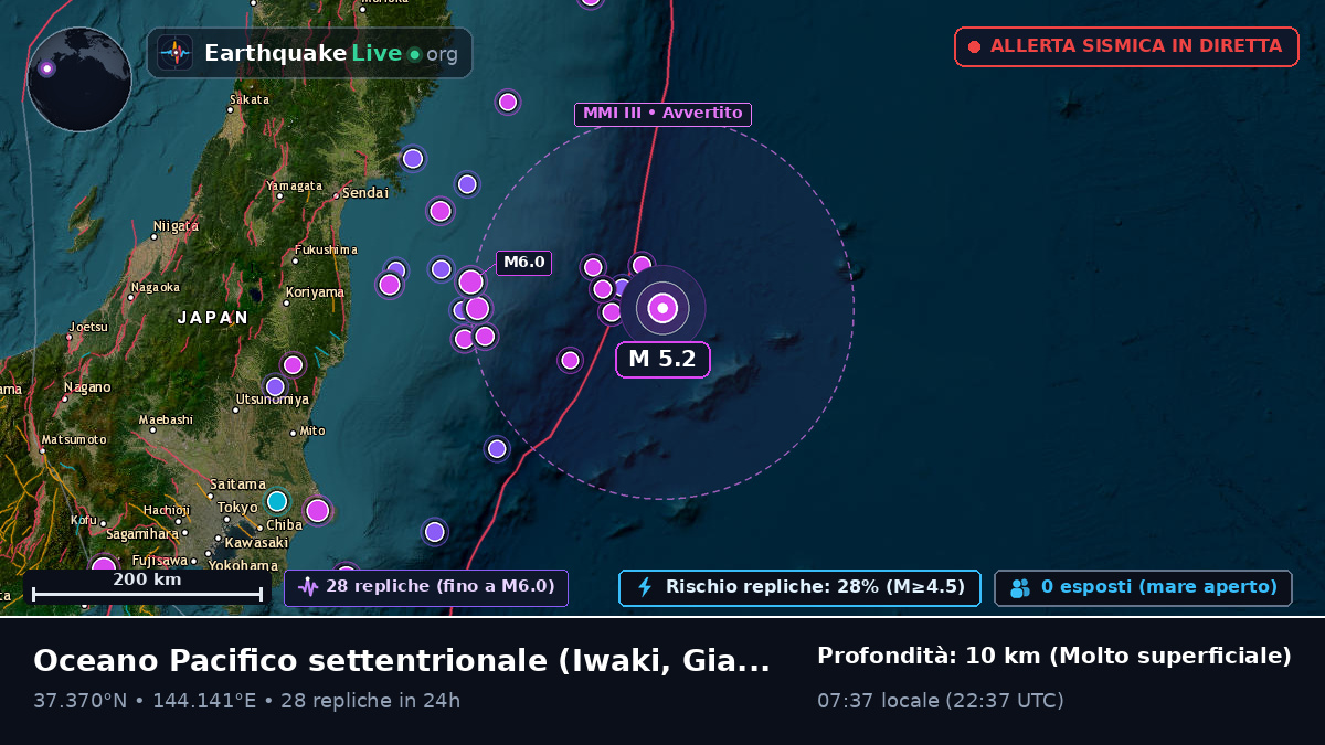 Oceano Pacifico settentrionale (Giappone)