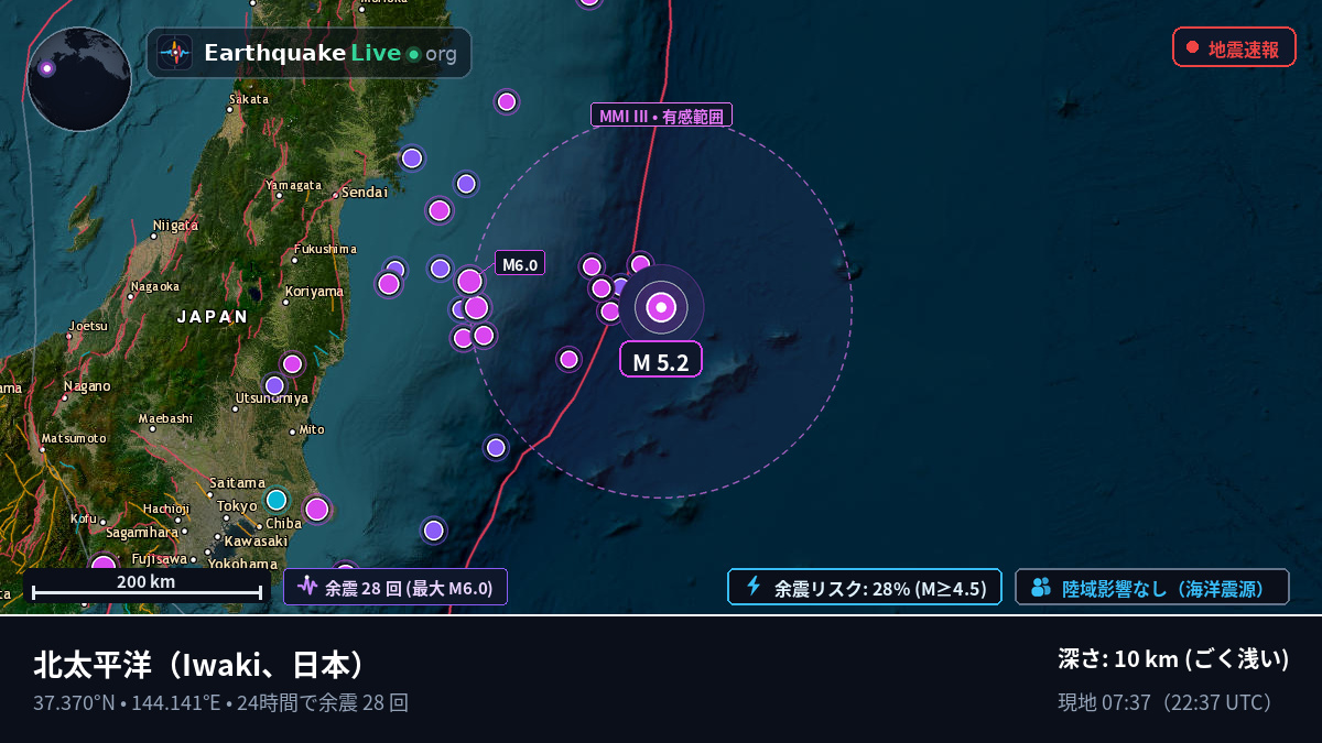 北太平洋 (日本)