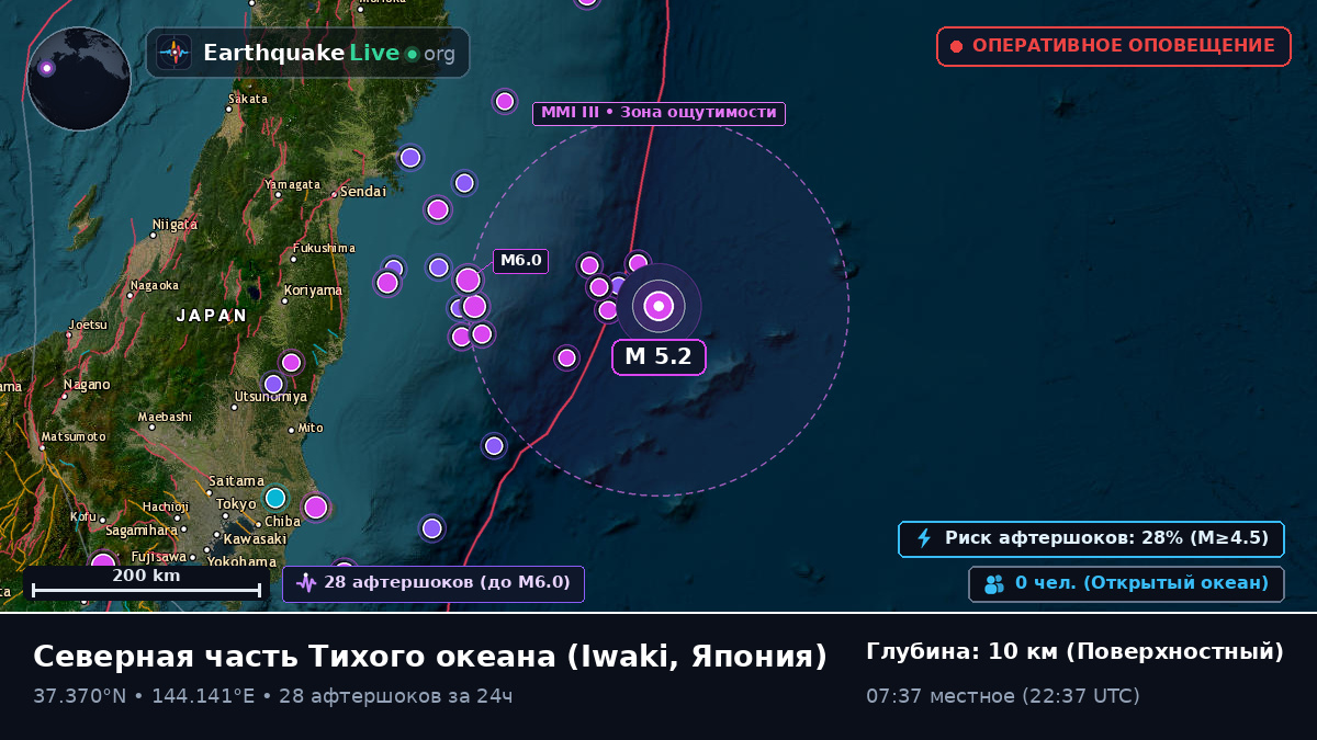 Северная часть Тихого океана (Япония)