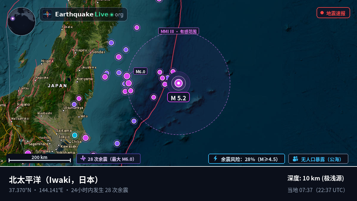 北太平洋 (日本)