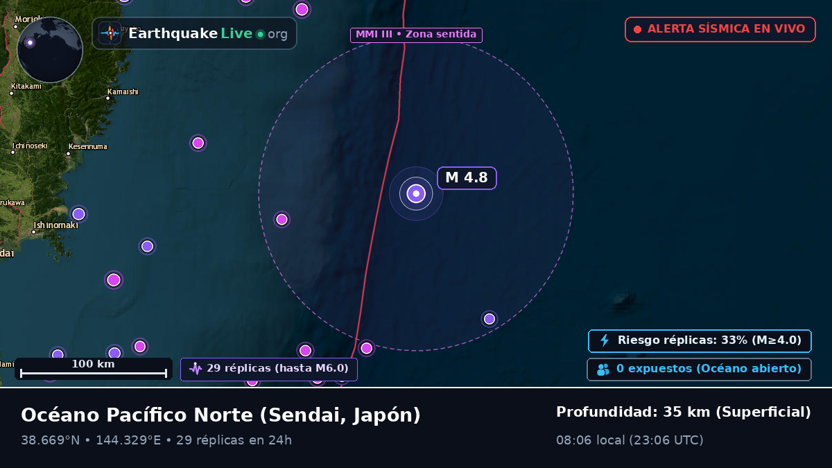 Océano Pacífico Norte (Japón)