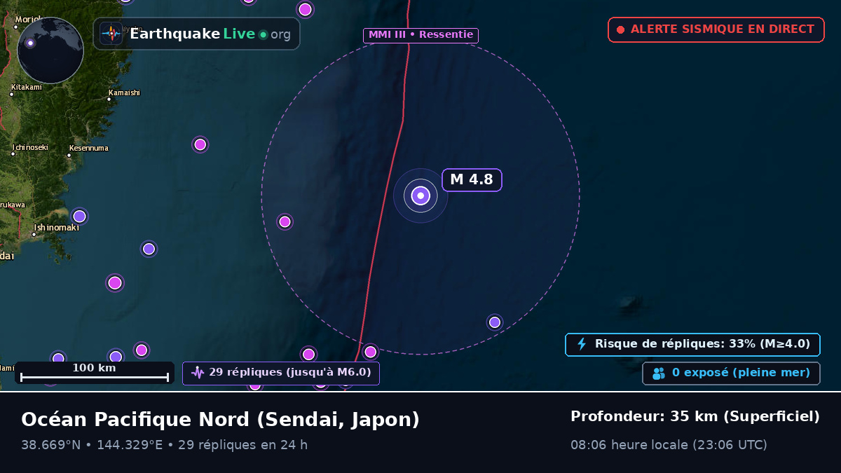 Océan Pacifique Nord (Japon)