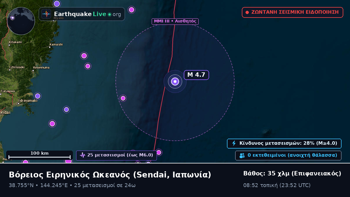 Βόρειος Ειρηνικός Ωκεανός (Ιαπωνία)