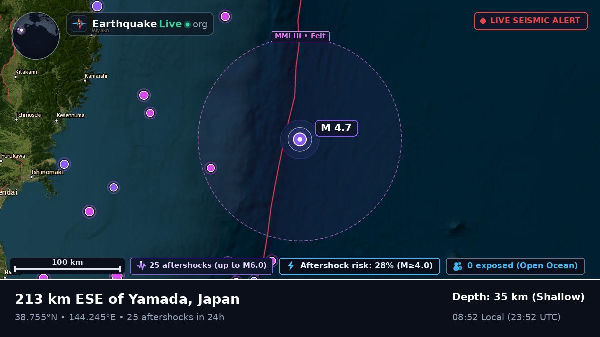 North Pacific Ocean (Japan)