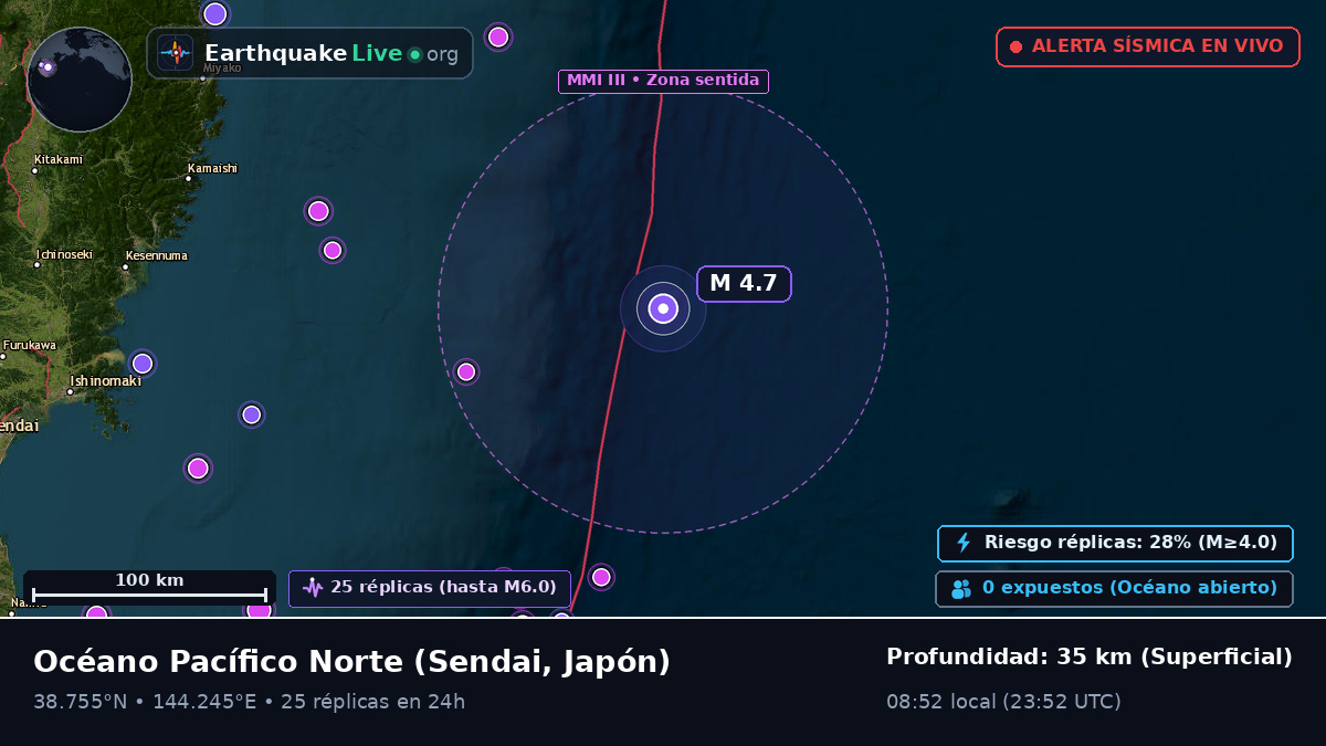 Océano Pacífico Norte (Japón)