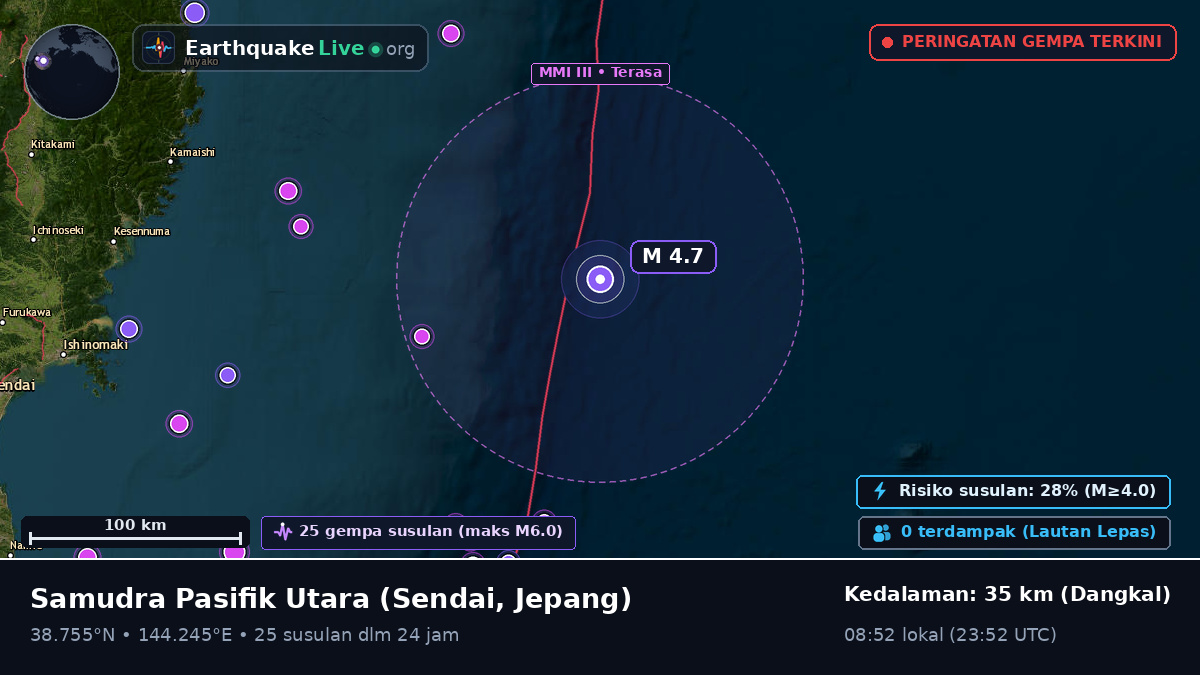 Samudra Pasifik Utara (Jepang)