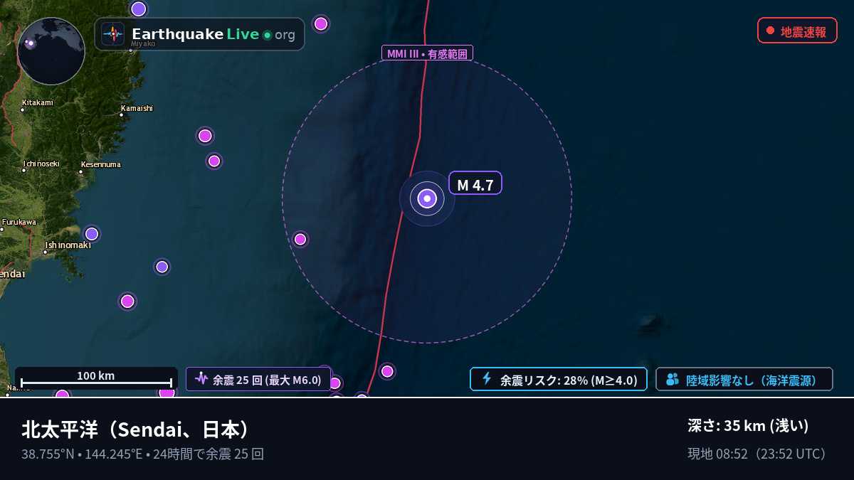 北太平洋 (日本)