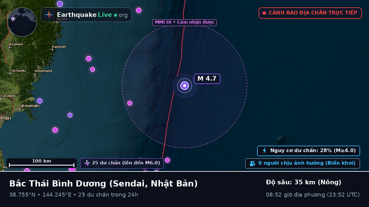 Bắc Thái Bình Dương (Nhật Bản)