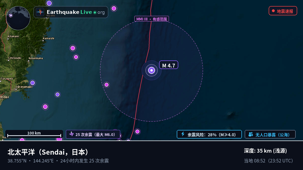 北太平洋 (日本)