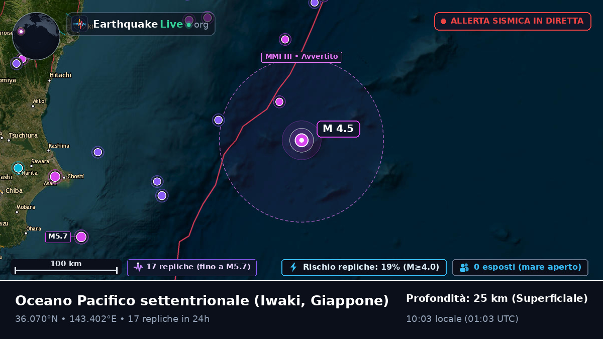 Oceano Pacifico settentrionale (Giappone)