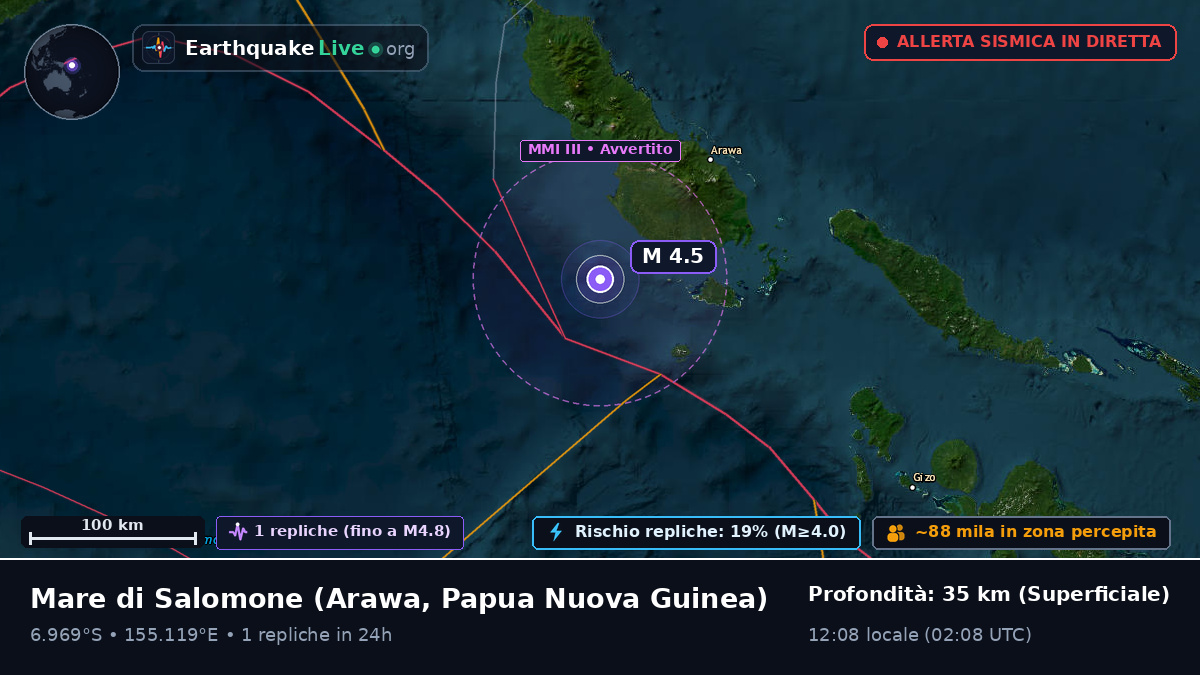 Mare di Salomone (Papua Nuova Guinea)