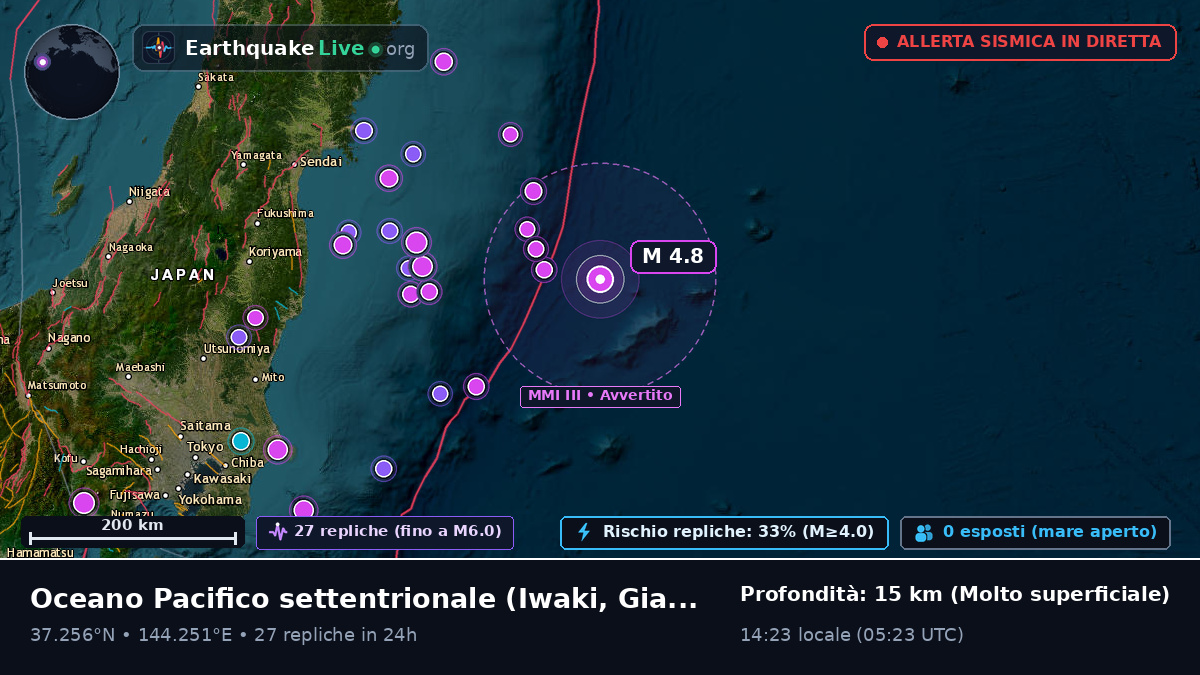 Oceano Pacifico settentrionale (Giappone)