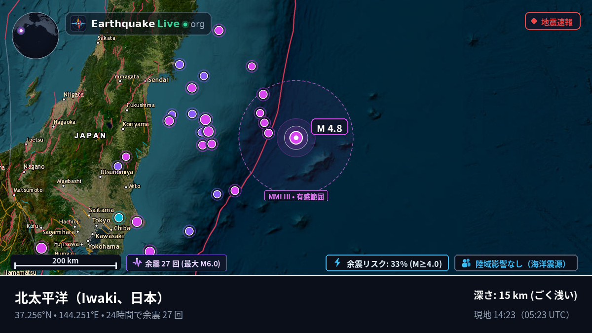 北太平洋 (日本)