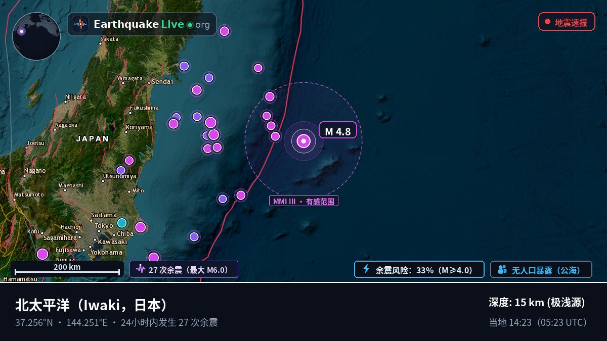 北太平洋 (日本)