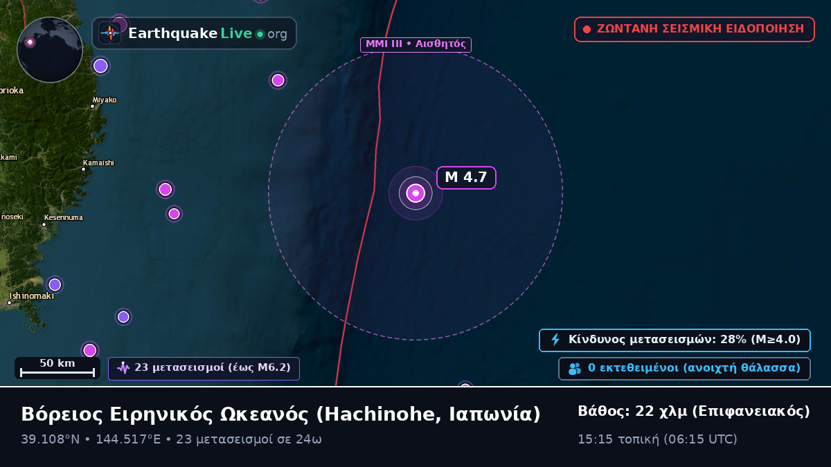 Βόρειος Ειρηνικός Ωκεανός (Ιαπωνία)