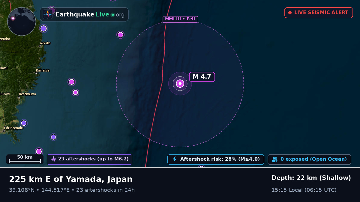 North Pacific Ocean (Japan)