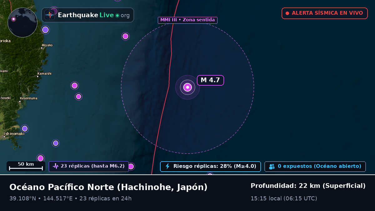 Océano Pacífico Norte (Japón)