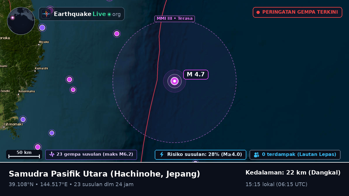Samudra Pasifik Utara (Jepang)