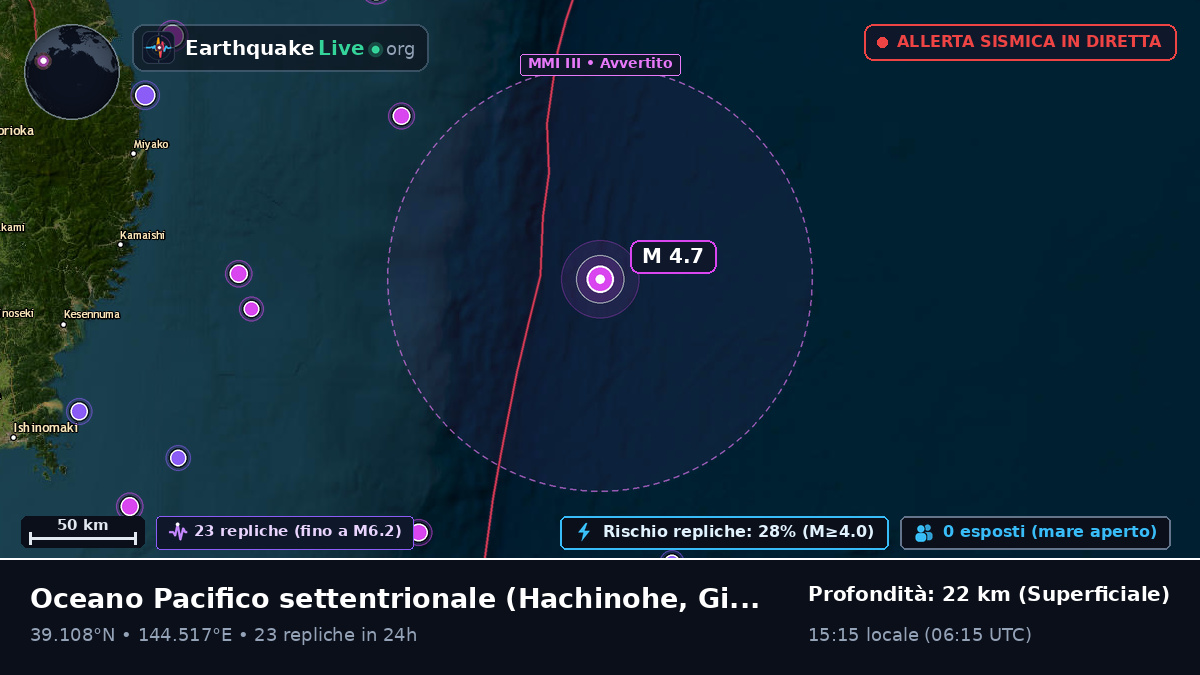 Oceano Pacifico settentrionale (Giappone)