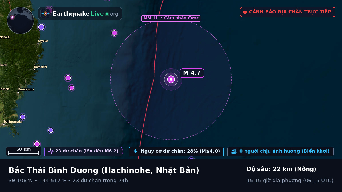 Bắc Thái Bình Dương (Nhật Bản)