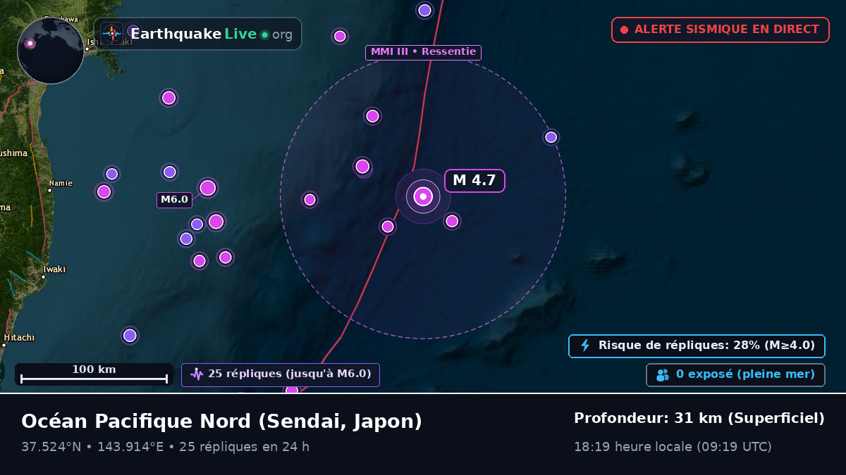Océan Pacifique Nord (Japon)