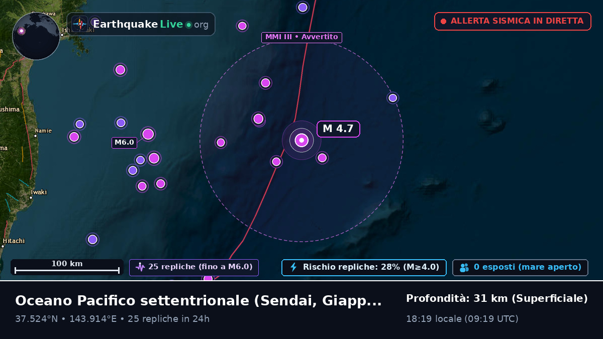 Oceano Pacifico settentrionale (Giappone)