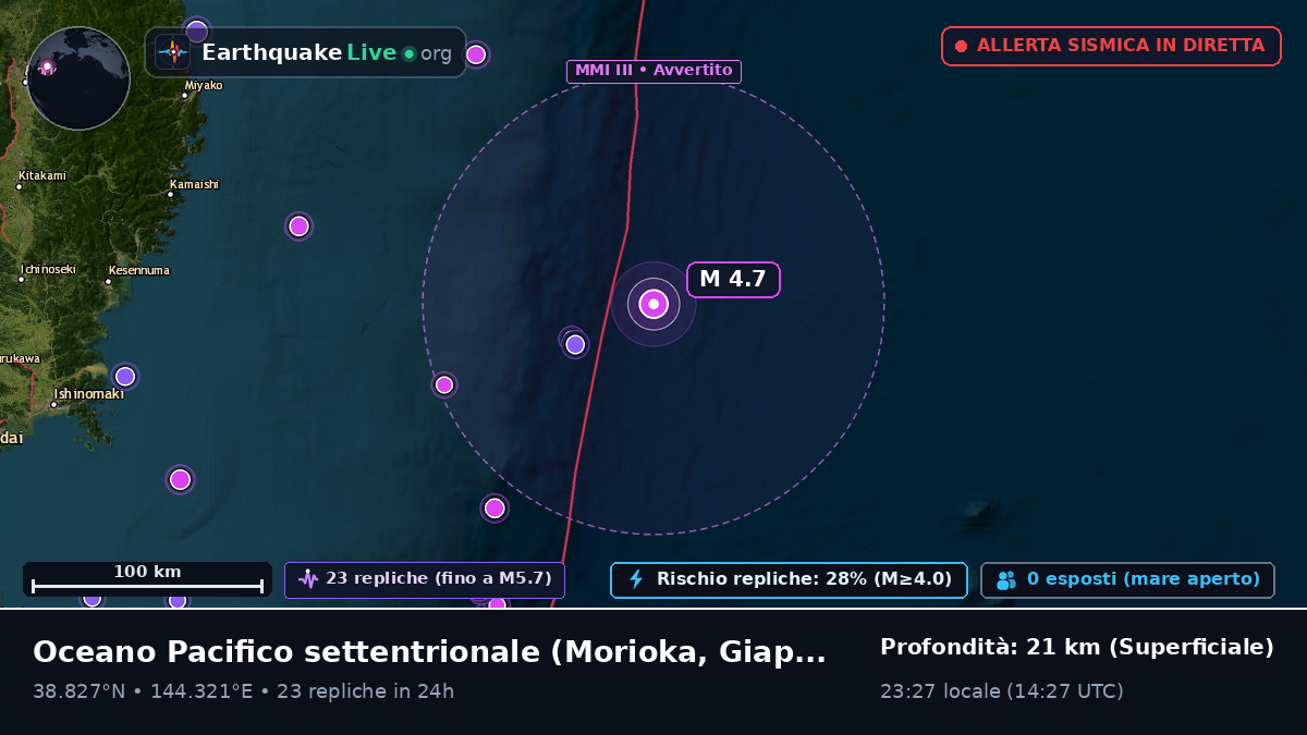 Oceano Pacifico settentrionale (Giappone)