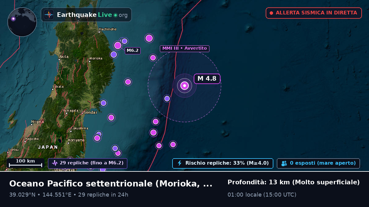 Oceano Pacifico settentrionale (Giappone)
