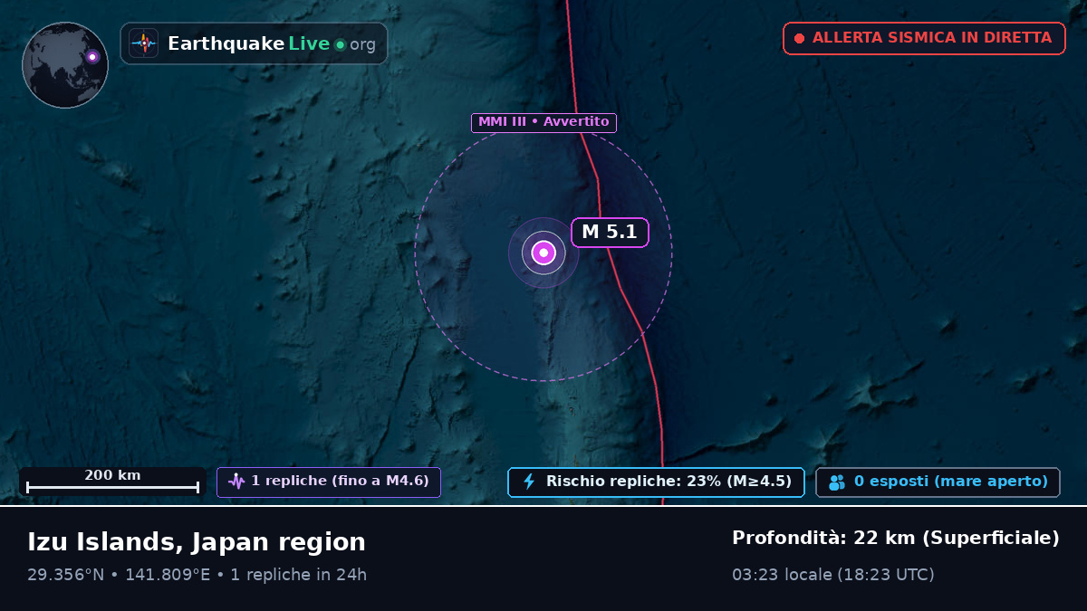 Oceano Pacifico settentrionale (Giappone)