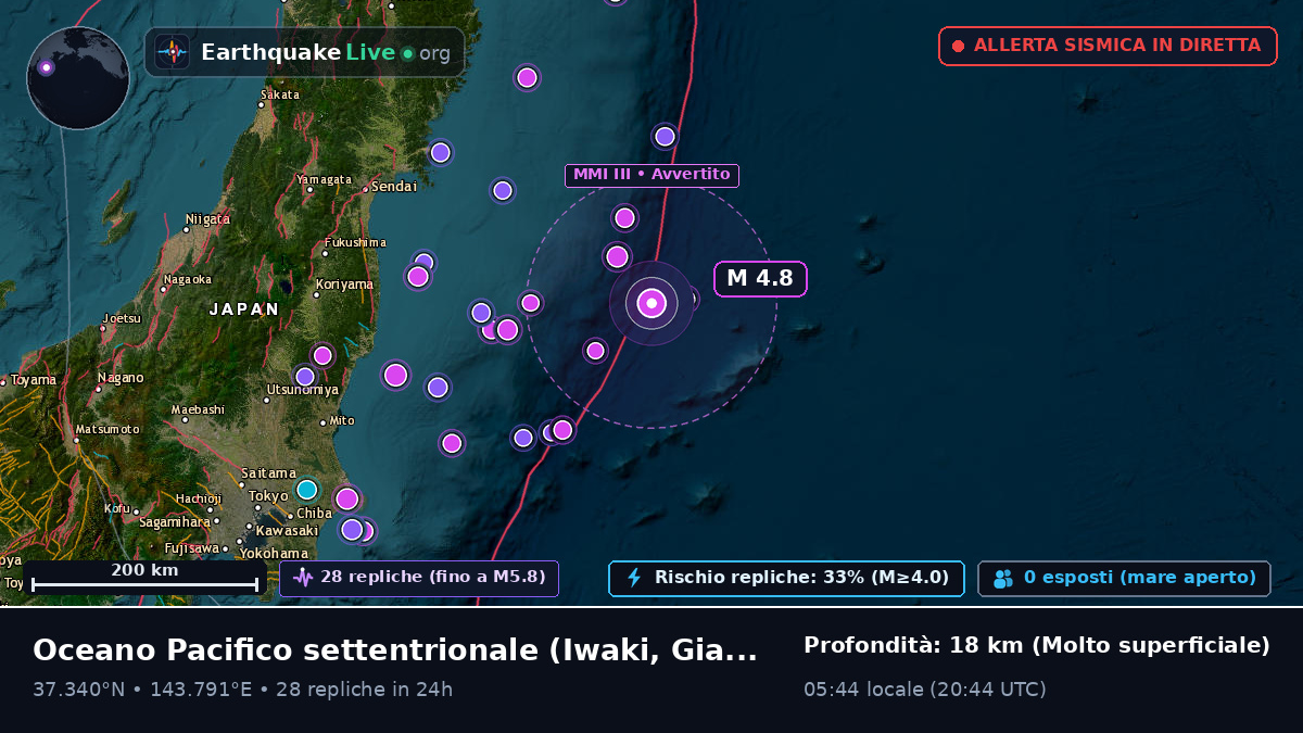 Oceano Pacifico settentrionale (Giappone)