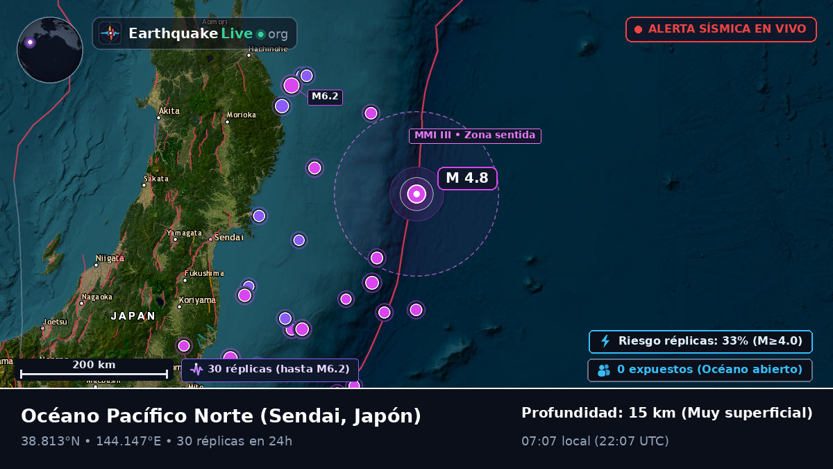 Océano Pacífico Norte (Japón)
