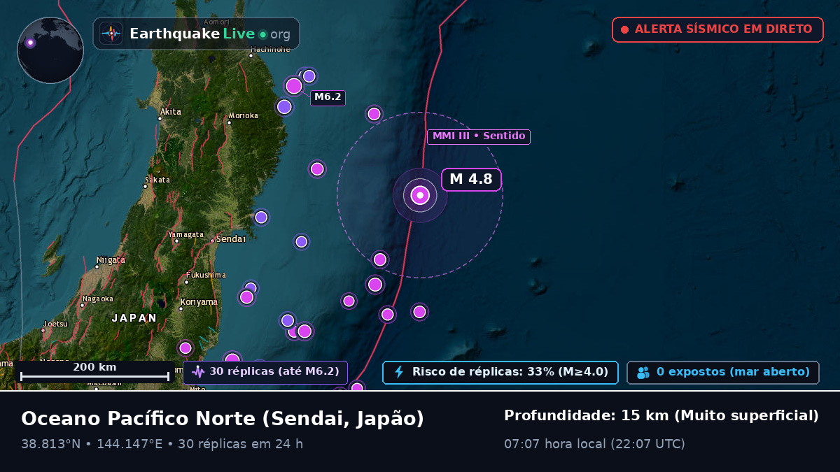 Oceano Pacífico Norte (Japão)