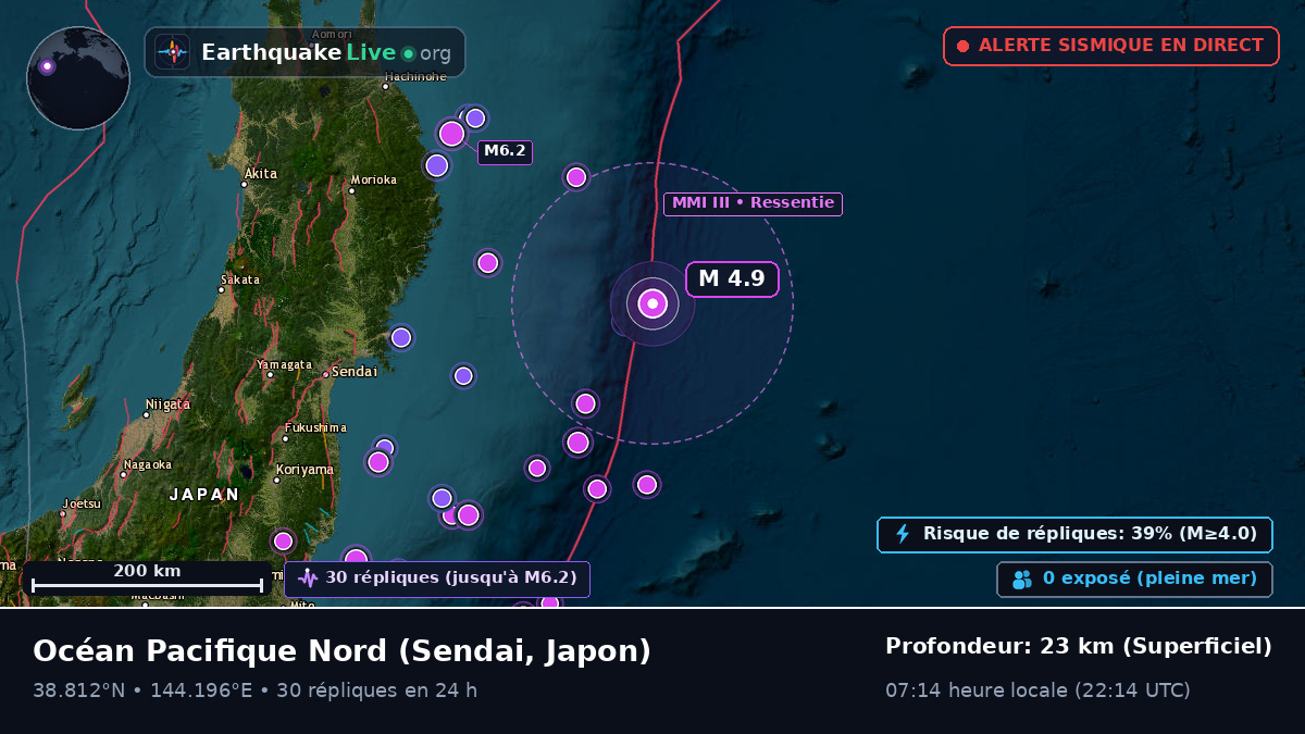 Océan Pacifique Nord (Japon)