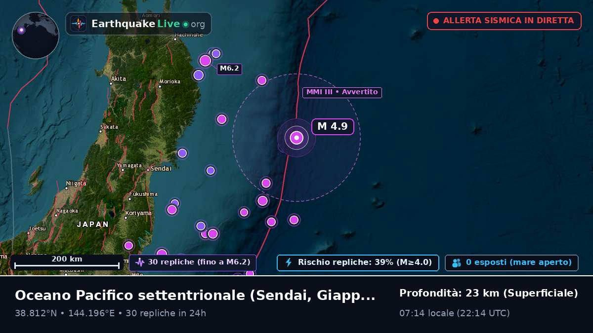 Oceano Pacifico settentrionale (Giappone)