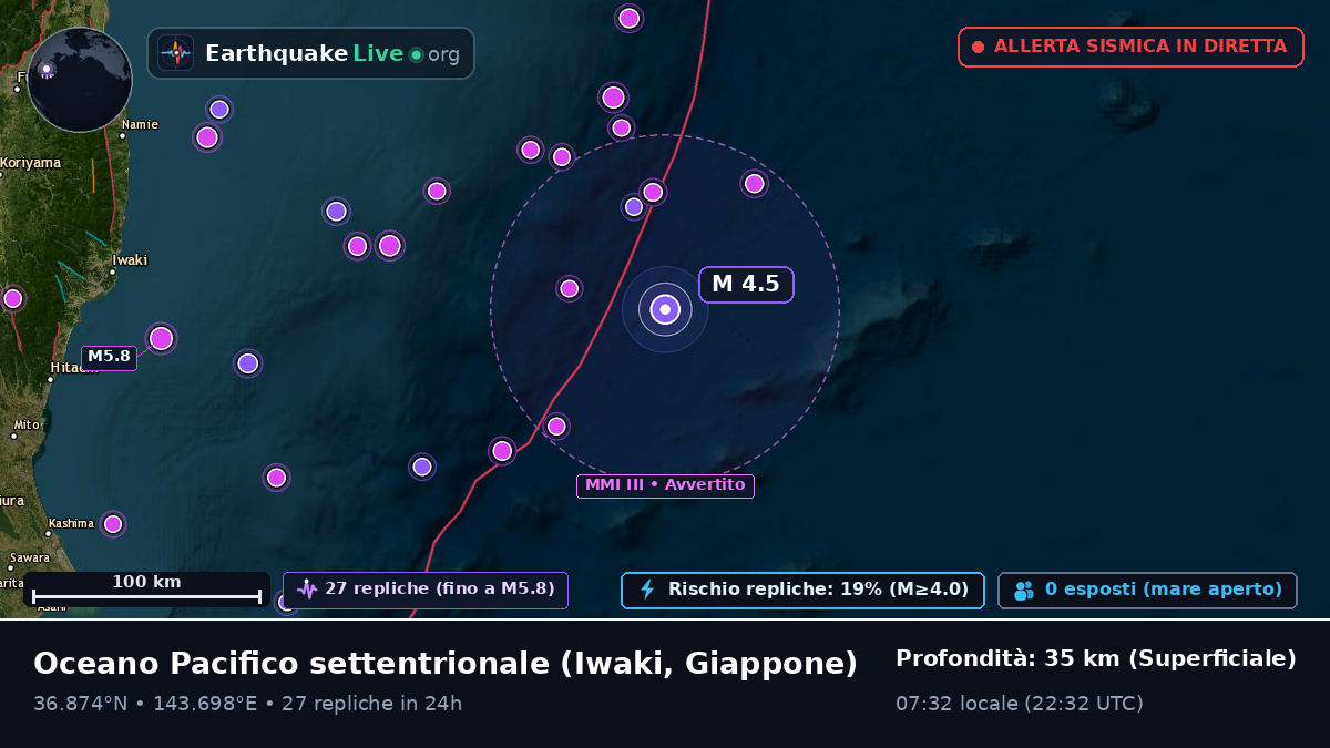 Oceano Pacifico settentrionale (Giappone)