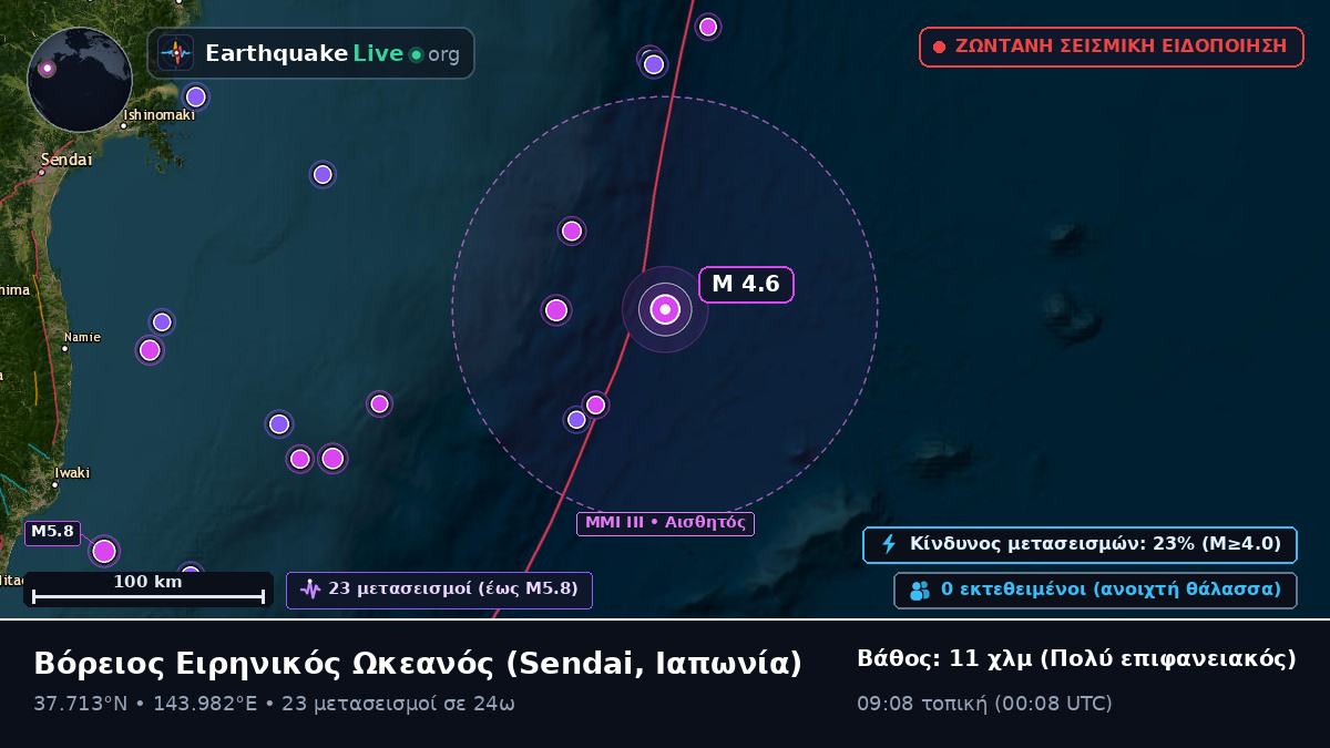 Βόρειος Ειρηνικός Ωκεανός (Ιαπωνία)