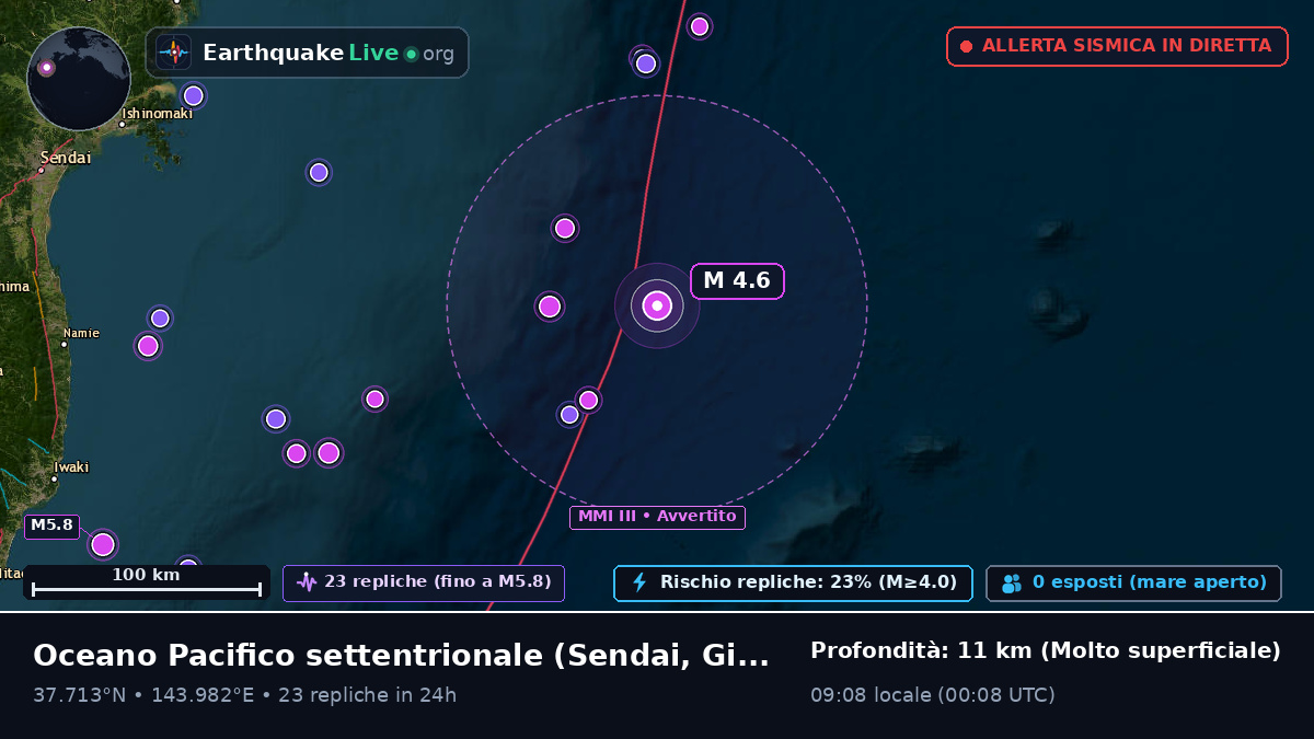 Oceano Pacifico settentrionale (Giappone)