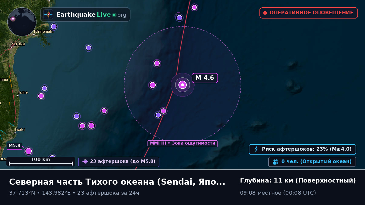 Северная часть Тихого океана (Япония)