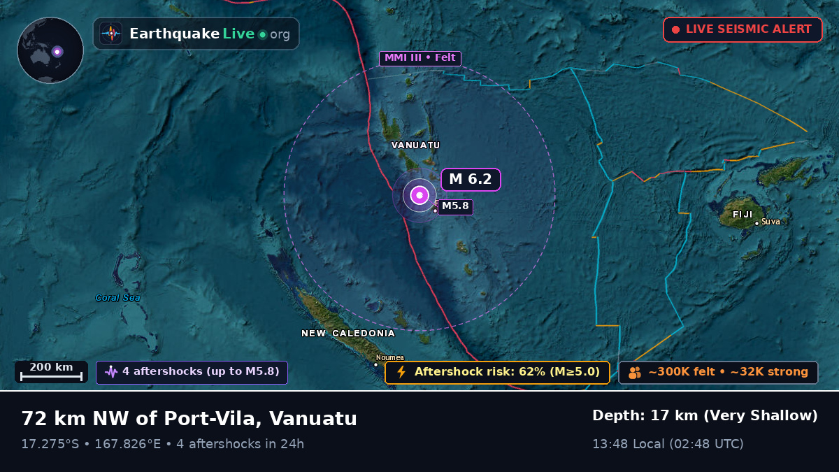 Off the coast of Port Vila, Vanuatu