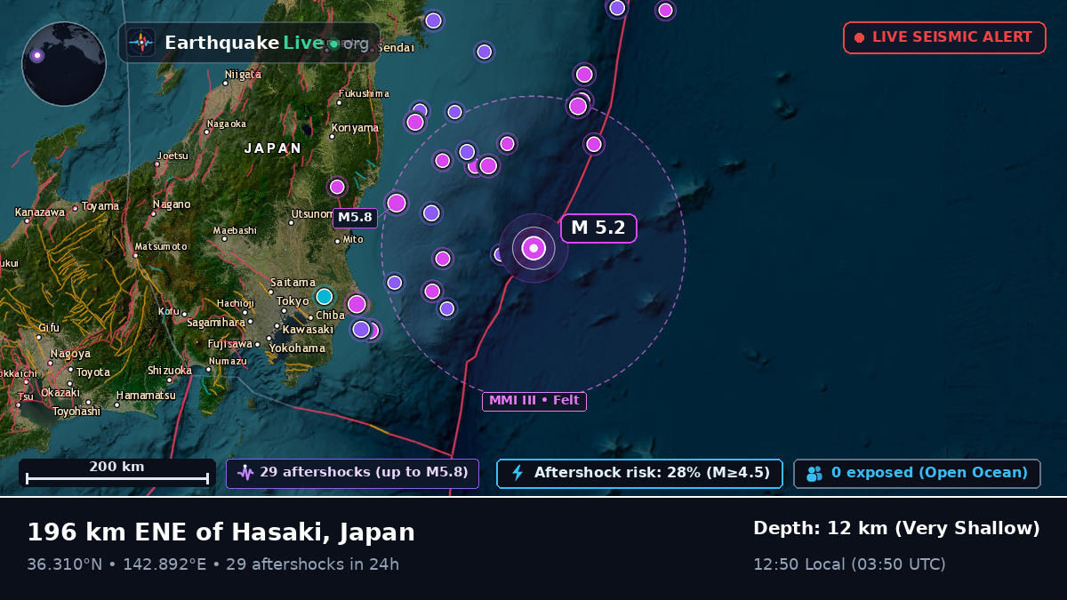 Off the coast of Iwaki, Japan