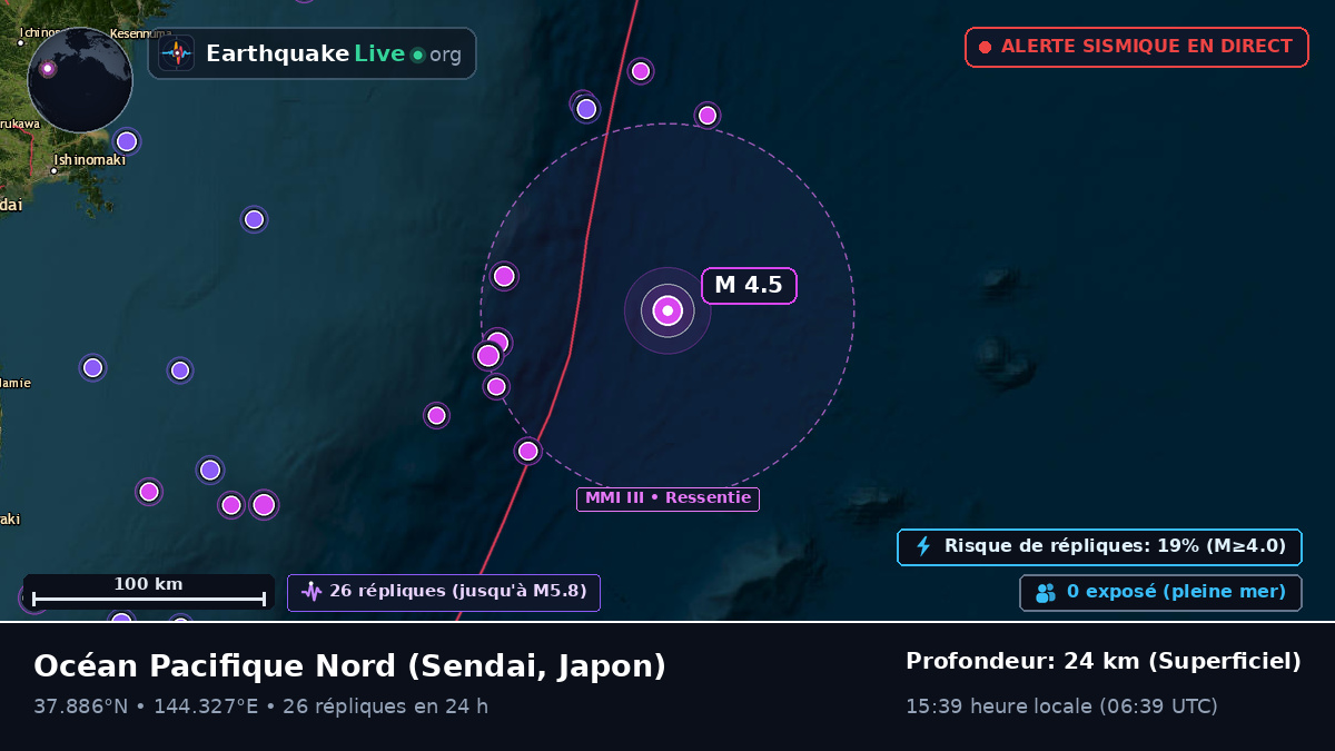Océan Pacifique Nord (Japon)