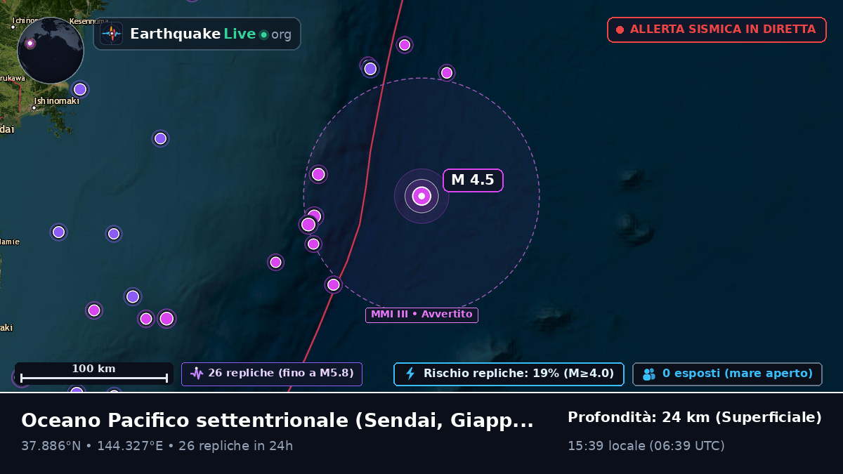 Oceano Pacifico settentrionale (Giappone)