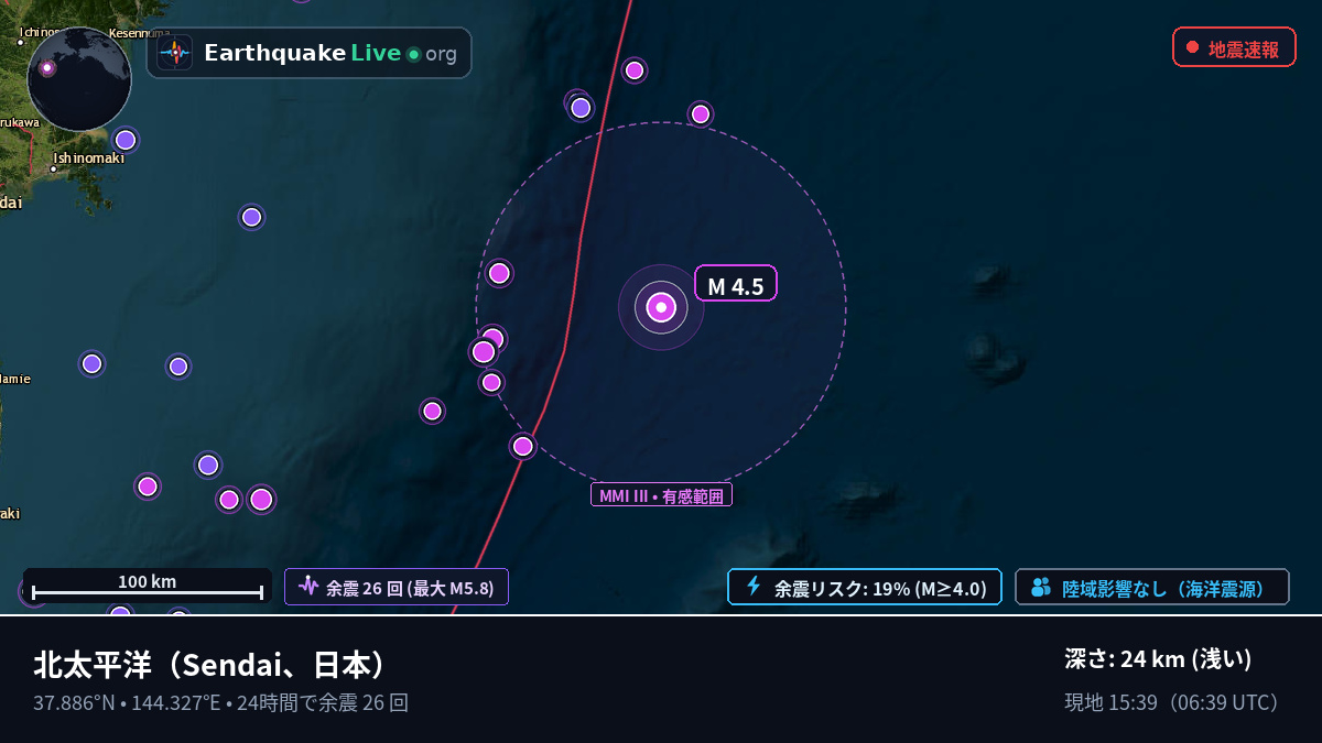 北太平洋 (日本)