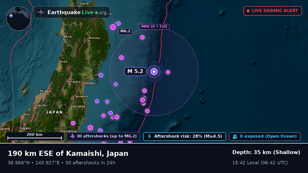 North Pacific Ocean (Japan)