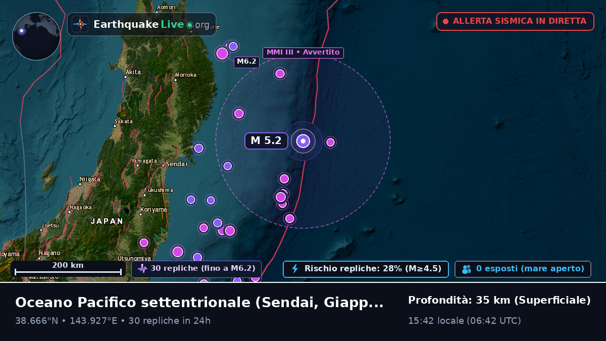 Oceano Pacifico settentrionale (Giappone)