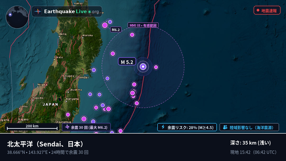 北太平洋 (日本)