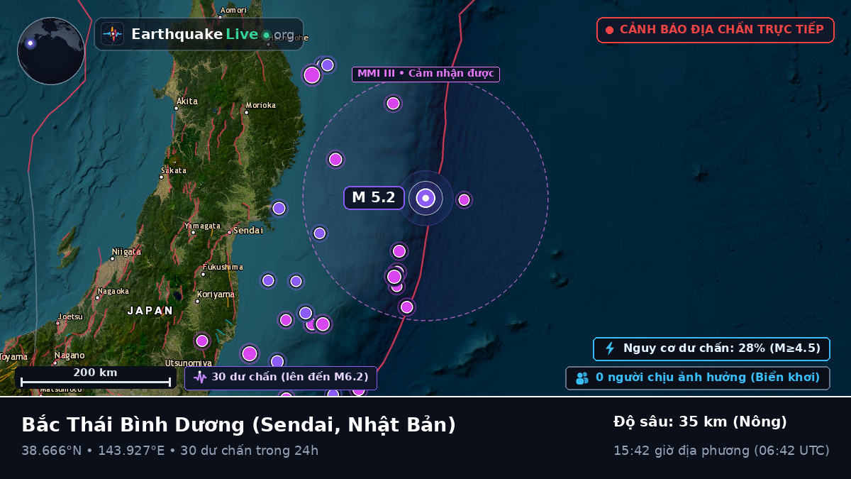 Bắc Thái Bình Dương (Nhật Bản)