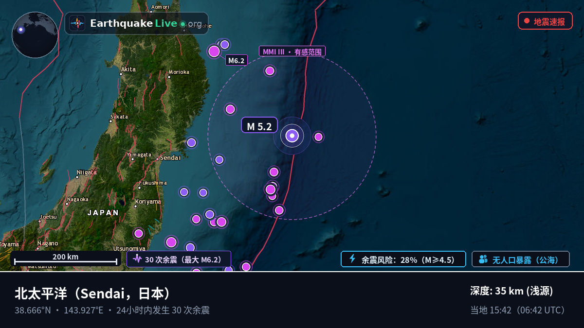北太平洋 (日本)